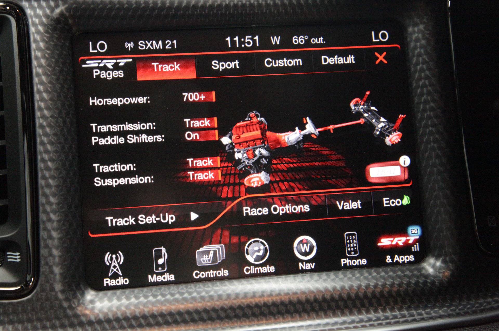 Tazer Automotive | Challenger Charger Grand Cherokee